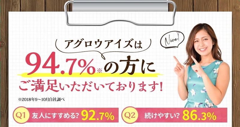 AOEACYTCg